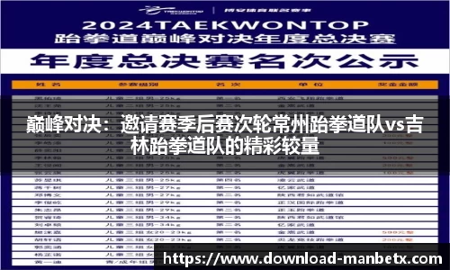 巅峰对决：邀请赛季后赛次轮常州跆拳道队vs吉林跆拳道队的精彩较量