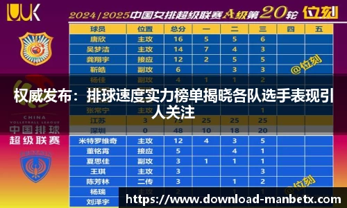 权威发布：排球速度实力榜单揭晓各队选手表现引人关注