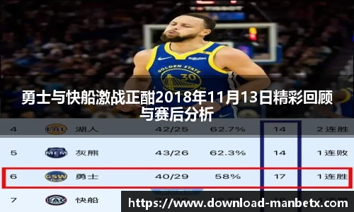 勇士与快船激战正酣2018年11月13日精彩回顾与赛后分析